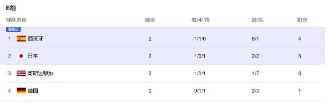 难道这两人都不能改变他们的命运吗?这里过激的想像认同所以不能透过正常的发展回归平衡，当然与战乱有关，但是战乱所以会造成这么大的破坏，原因就是在由战乱造成空间转移所引起的视觉切断:看不到熟悉的环境与人。